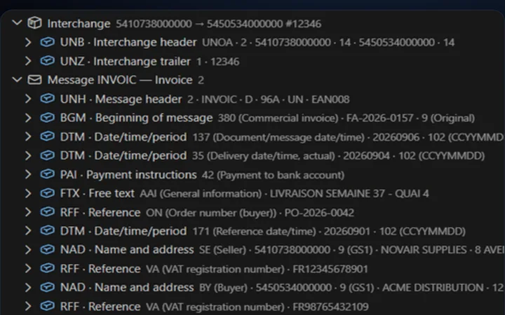 EDI Reader preview: an EDIFACT INVOIC message decoded as a tree, every segment named and explained.